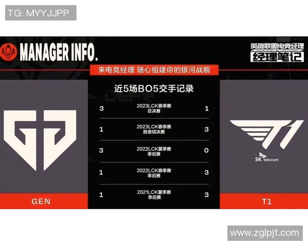 AL与GEN巅峰对决解析：谁能在未来的科技竞赛中占据领先地位