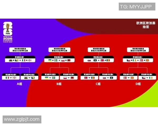 聚焦美加墨世界杯全球盛宴探讨赛事影响与未来发展趋势前景展望篇